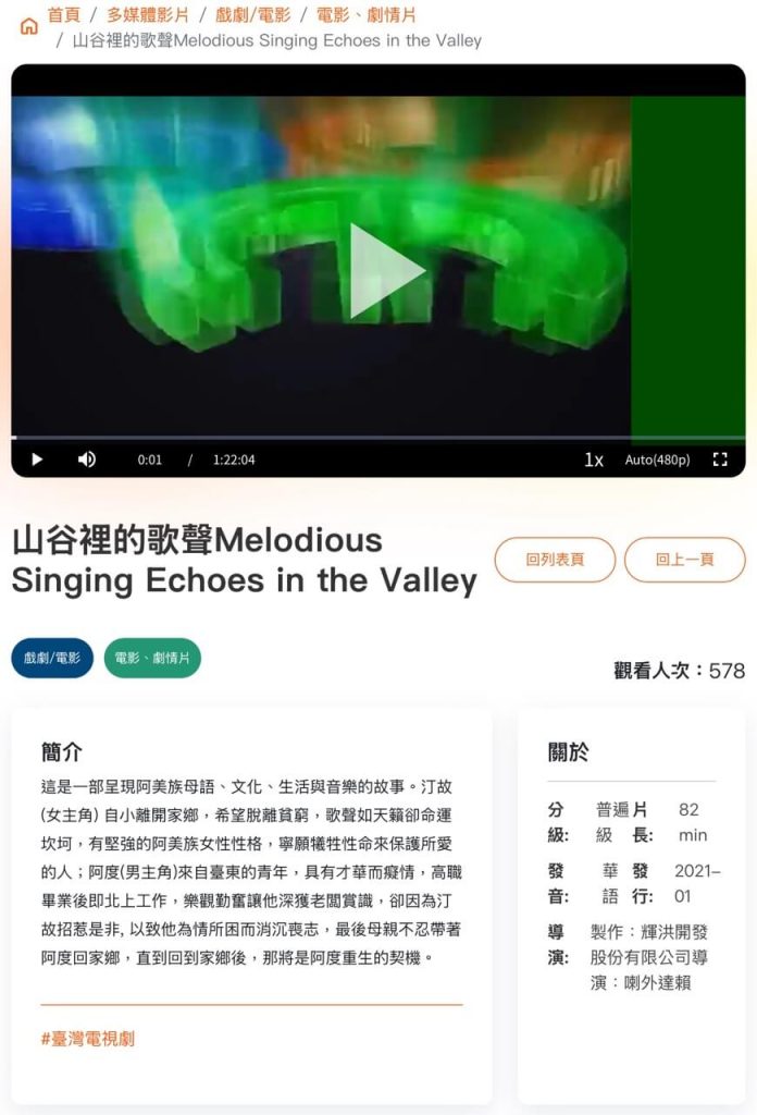 線上視聽媒體中心的電影簡介