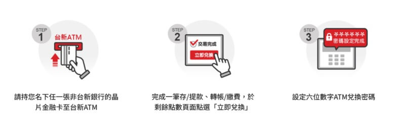 成為台新 ATM 會員的三個步驟