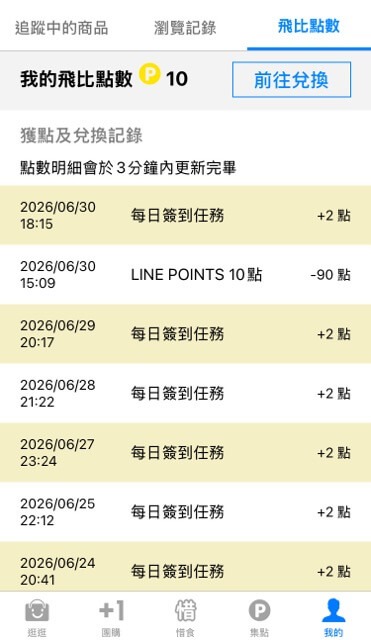 飛比 App 的獲點記錄